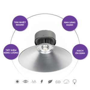Đèn LED nhà xưởng High Bay saco