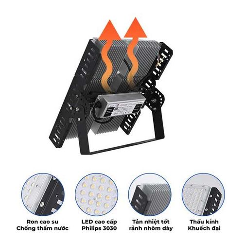 Đèn pha led philips 200w 