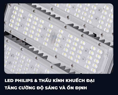 Đèn pha led module philips thấu kính