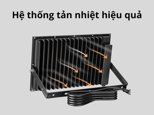 bộ tản nhiệt của đèn pha led