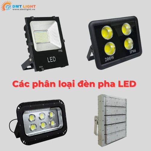 các loại đèn pha led