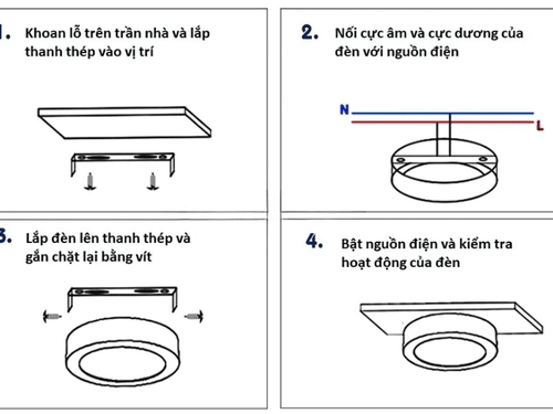 Cách gắn đèn LED ốp trần trên trần bê tông trong 30 phút