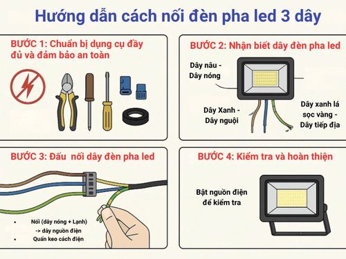 cách nối đèn led 3 dây