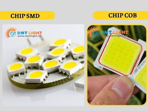 cấu tạo đèn pha led