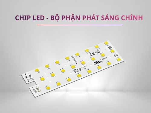 cấu tạo của đèn đường led 