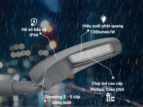 cấu tạo đèn đường led 