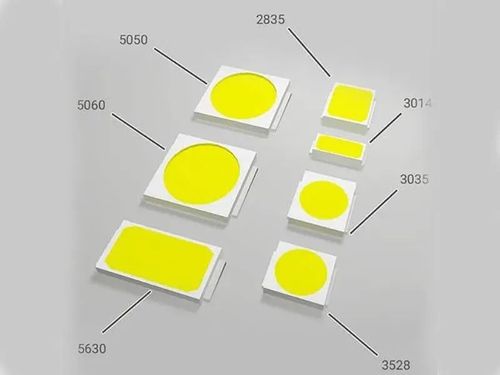 Chip LED SMD (Surface Mounted Device)