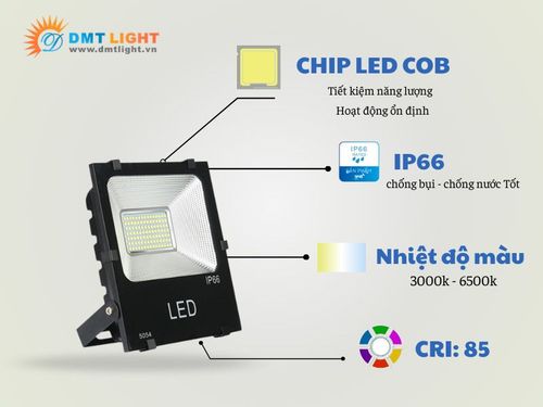 đèn led 150w 