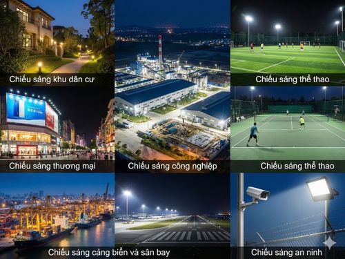 Ứng dụng thực tế của đèn pha led điện 220V&nbsp;