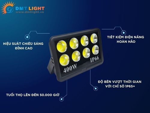 bóng đèn pha led 400w 