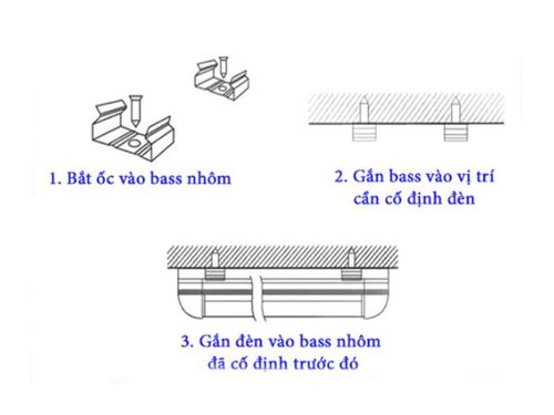 Lưu ý một số điểm quan trọng trong quá trình lắp đặt đèn