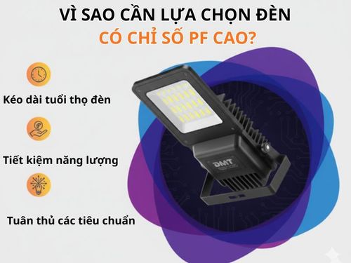 Chọn đèn có chỉ số PF cao giúp tiết kiệm điện