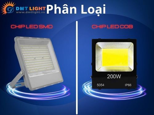 Phân loại đèn pha led theo loại Chip LED