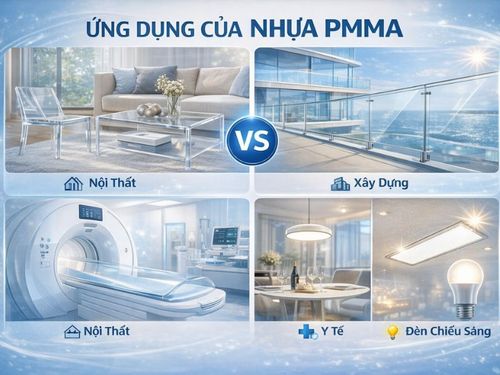 Tấm khuếch tán từ PMMA Diffusor đèn LED